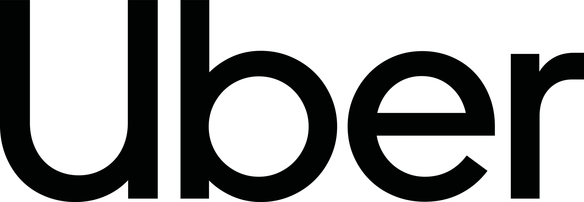 Client Uber | Event Studio BON